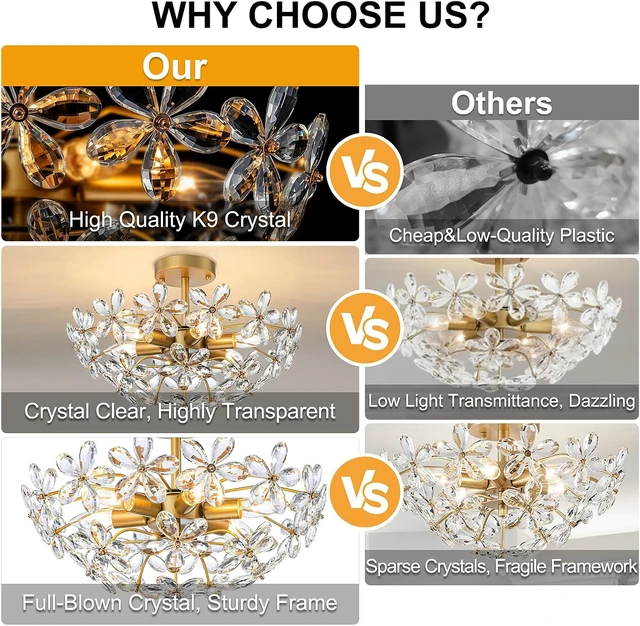 Alt view image 4 of 7 - Flower Bedroom Flush Mount Ceiling Light Gold Bathroom Chandeliers