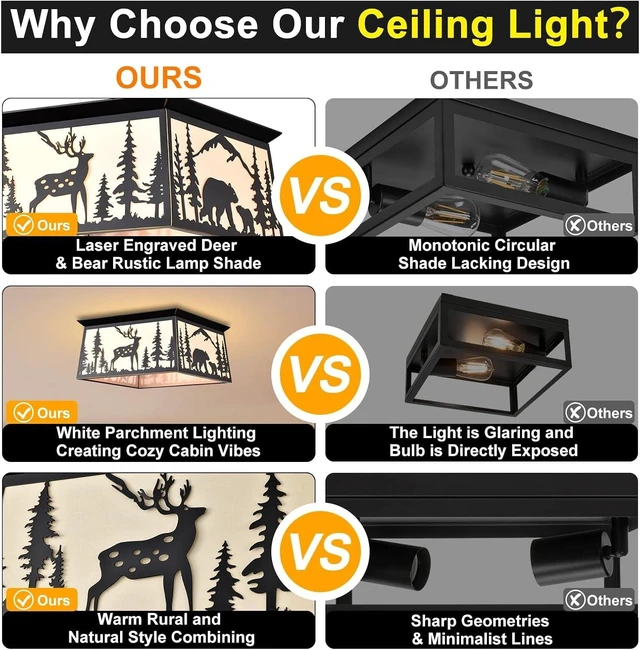 Alt view image 4 of 7 - Farmhouse Flush Mount Ceiling Light,Rustic White Parchment Deer Bear Close to Ceiling Light Fixtures,Square Metal Light Fixtures Ceiling Mount,2-Light Black Chandelier for Kitchen,Bedroom,Living Room