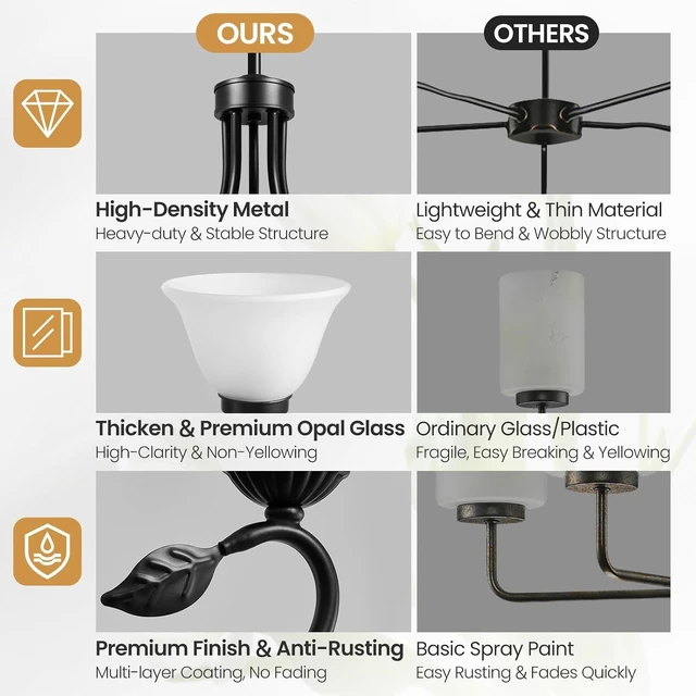 Alt view image 4 of 7 - 5-Light Black Chandelier, Farmhouse Dining Room Light Fixture with Opal Glass Shade, Modern Chandelier for Dining Room Over Table, Height Adjustable Hanging Lighting Fixture for Kitchen Island Foyer