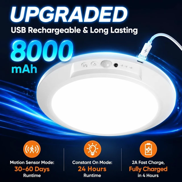 Alt view image 3 of 7 - 2-Pack Rechargeable Motion Sensor Ceiling Light for Shower Closet Pantry