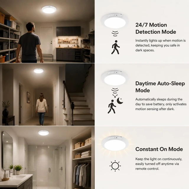 Alt view image 5 of 7 - 2-Pack Rechargeable Motion Sensor Ceiling Light for Shower Closet Pantry