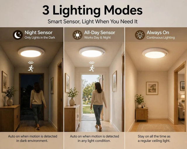 Alt view image 5 of 7 - 4Pack Rechargeable LED Ceiling Shower Light, Motion Sensor Remote Control
