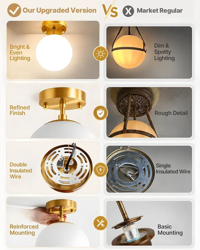 Alt view image 5 of 7 - Majade Semi Flush Mount Ceiling Light 6" Globe Gold Modern Light Fixture