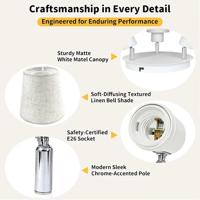 Alt view image 3 of 7 - HiBay 3-Light White Track Lighting Ceiling, Fabric Shade Spotlight, E26