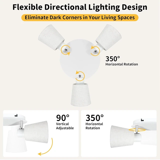 Alt view image 2 of 7 - HiBay 3-Light White Track Lighting Ceiling, Fabric Shade Spotlight, E26
