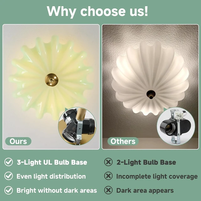 Alt view image 4 of 7 - 12" Milk Glass Semi Flush Mount Ceiling Light -Vintage Green Light Fixture