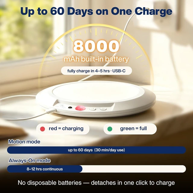 Alt view image 3 of 7 - 8000mAh Rechargeable Ceiling Light with Remote, Motion Sensor or Constant-On, 7.55-Inch Magnetic Battery Operated Lamp, Dimmable 3 Color Temperatures, for Closet and Shower, 4 Pack