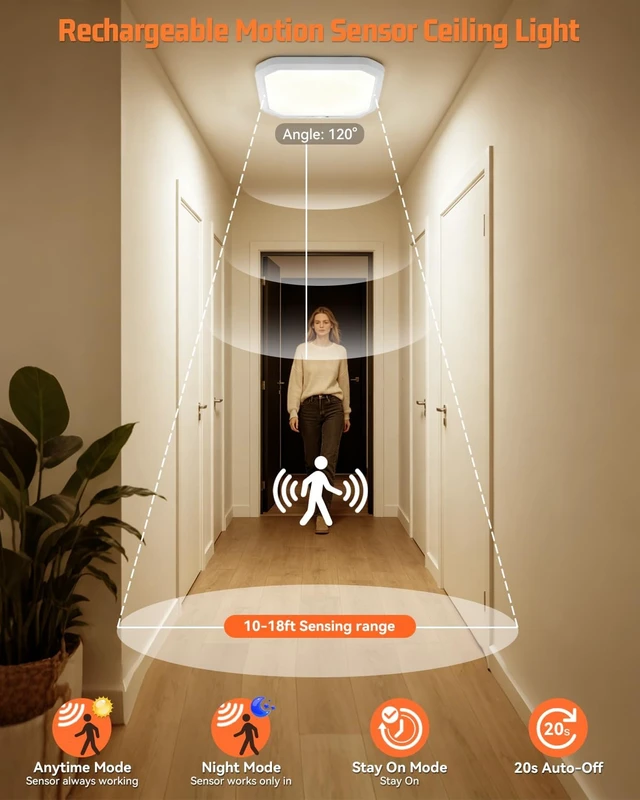 Alt view image 3 of 7 - CHORTAU Rechargeable Motion Sensor Ceiling Light, 3 Color Dimmable, Remote