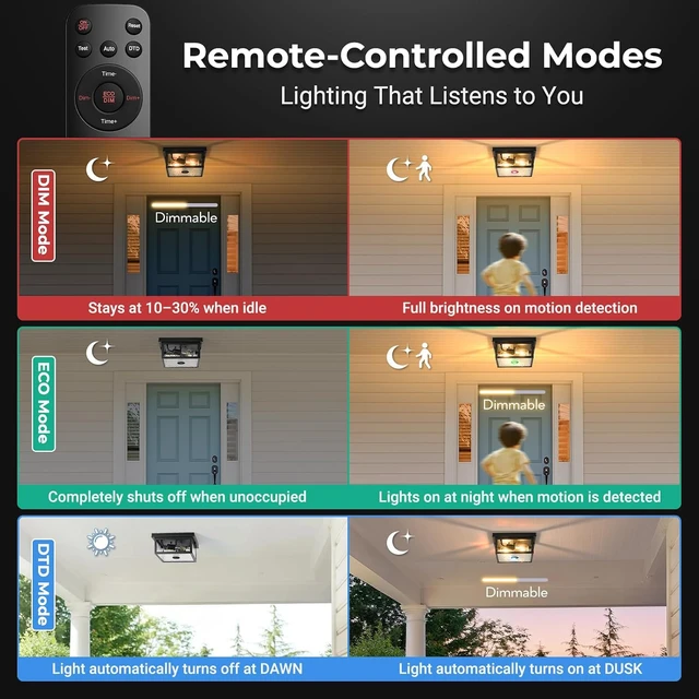 Alt view image 2 of 7 - VIANIS Black Motion Sensor Outdoor Ceiling Light with Remote Control