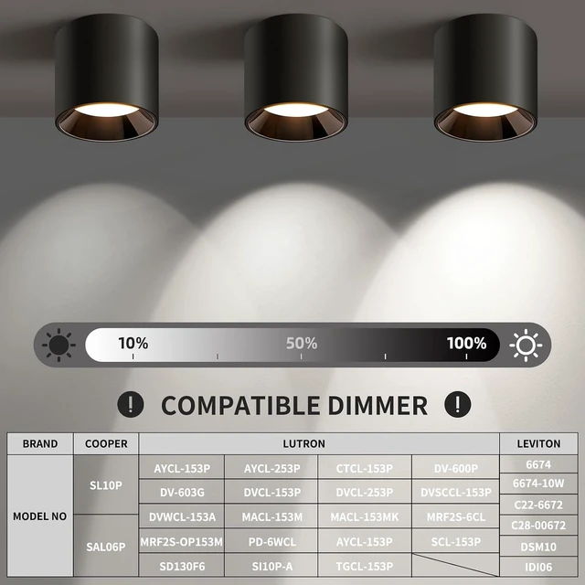 Alt view image 5 of 7 - Hallway Light Flush Mount Modern LED Ceiling Light Fixtures for Kitchen Entryway,Dimmable Close to Ceiling Lighting, 4.6'' Cylinder Ceiling Lamps for Dining Room Living Room,20W 4000K 3-Pack