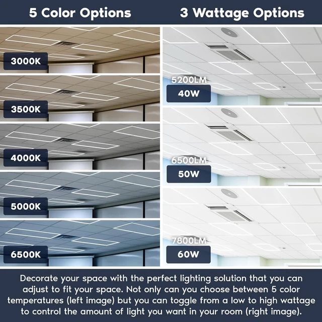 Alt view image 7 of 7 - 2x4 FT Edge-Lit Frame LED Panel Lights,5CCT Selectable 3000K-6500K, 2600/3900/5200LM,20W/30W/40W Switch Grid Drop Ceiling Lights,0-10V Dimmable,Damp Rated,100-277V,ETL Listed (4 Pack)