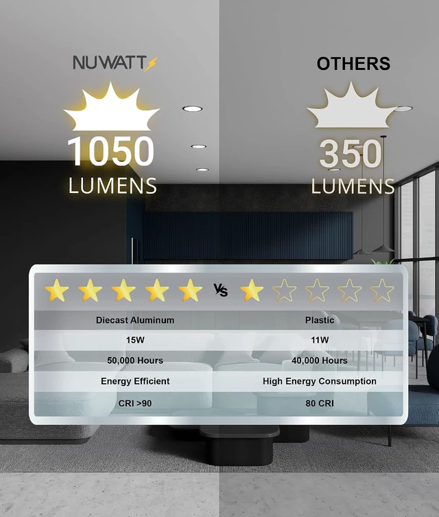 Alt view image 6 of 7 - NUWATT Canless 6 inch Brushed Nickel LED Recessed Lights, 2700K-5000K, 6 PK