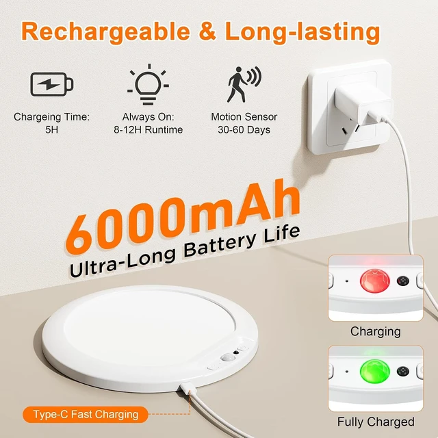 Alt view image 3 of 7 - Otovoda Rechargeable Motion Sensor Ceiling Light,Battery Operated,Magnetic