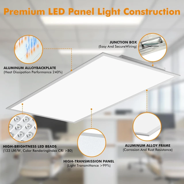 Alt view image 6 of 7 - 2x4 LED Flat Panel Light 6 Pack, 70W 9310LM, 2.4G Wireless Switch & App
