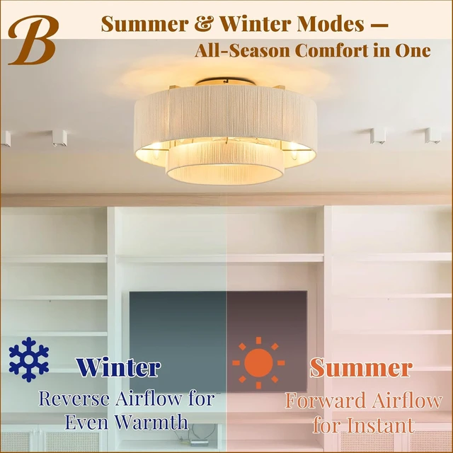 Alt view image 5 of 7 - 20" Boho Fandelier Ceiling Fan with Light and Remote, Gold Ceiling Fan with White Hand Woven Rattan, Flush Mount Low Profile Fan for Bedroom Living Room Kitchen, Reversible & Quiet