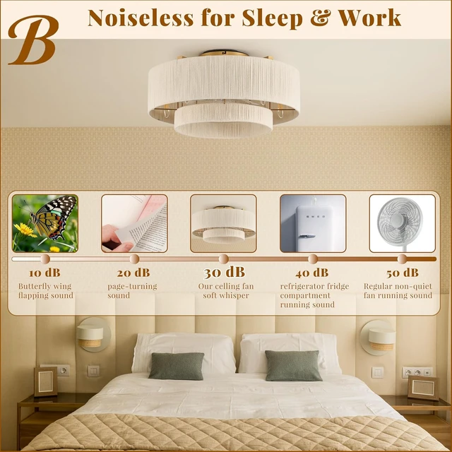 Alt view image 6 of 7 - 20" Boho Fandelier Ceiling Fan with Light and Remote, Gold Ceiling Fan with White Hand Woven Rattan, Flush Mount Low Profile Fan for Bedroom Living Room Kitchen, Reversible & Quiet