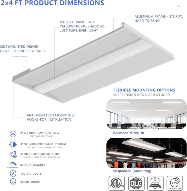 Alt view image 2 of 7 - RMC 2x4 LED Troffer Light,Selectable 4CCT,7000 LM,0-10V Dimmable,2Pack