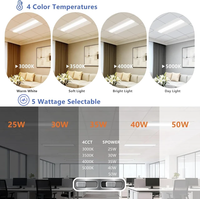 Alt view image 3 of 7 - RMC 2x4 LED Troffer Light,Selectable 4CCT,7000 LM,0-10V Dimmable,2Pack