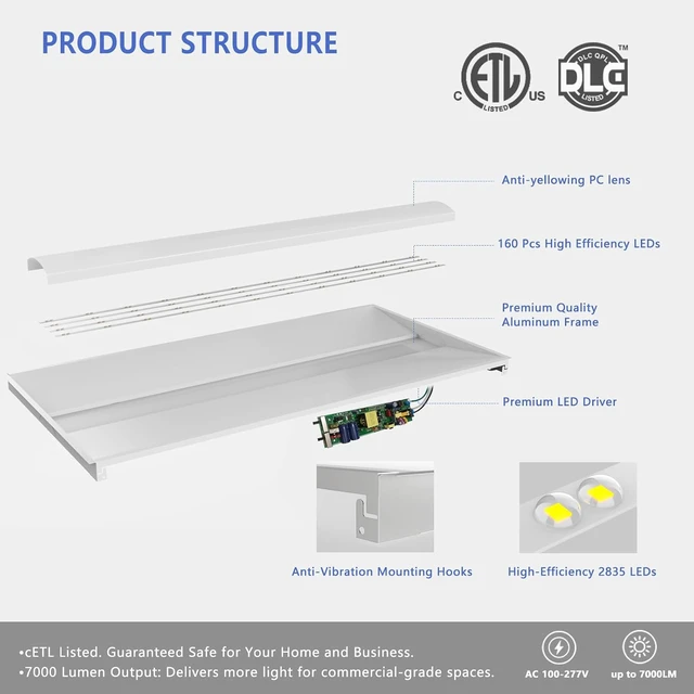 Alt view image 6 of 7 - RMC 2x4 LED Troffer Light,Selectable 4CCT,7000 LM,0-10V Dimmable,2Pack