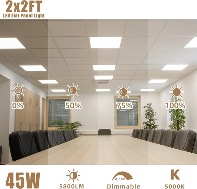 Alt view image 5 of 7 - 6 Pack 2x2 LED Flat Panel Light 45W,5800LM, Edge-Lit 2x2FT LED Panel Drop Ceiling Light Fixtures,5000K Daylight White,0-10V Dimmable Troffer Lights,Works from 110-277V AC