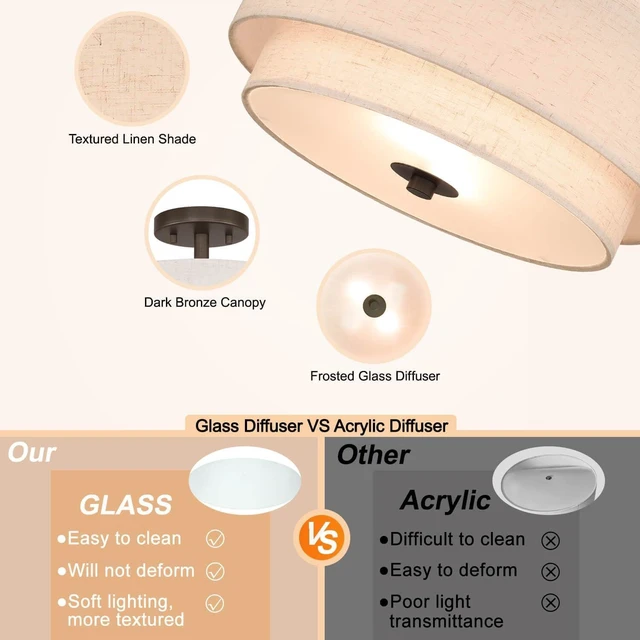Alt view image 7 of 7 - XiNBEi Lighting 13" Drum Semi Flush Mount Ceiling Light for Bedroom, Bronze