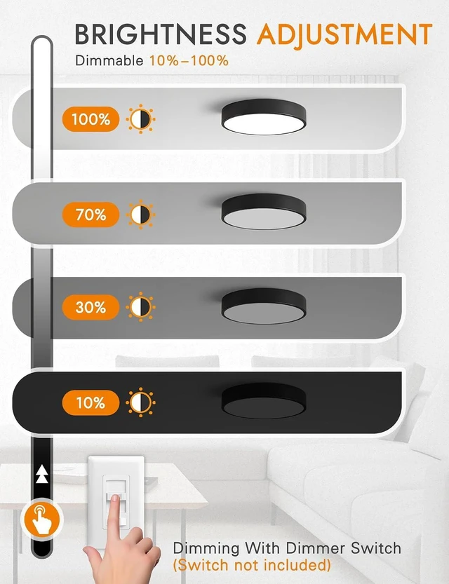 Alt view image 3 of 7 - 11.8 Inch Hallway LED Low Profile Flush Mount Ceiling Light Fixture