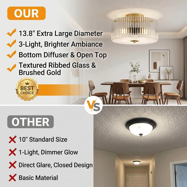 Alt view image 4 of 7 - 13.8" Gold Flush Mount Ceiling Light, 3-Light Clear Ribbed Glass Ceiling Light Fixture, Large Modern Close to Ceiling Light for Low Ceiling Bedroom Hallway Entryway Kitchen Dining Room Living Room
