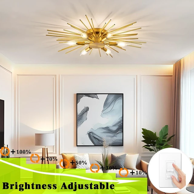 Alt view image 2 of 7 - 6 Lights Dimmable Flush Mount Ceiling Light,E12 Ceiling Light Fixture,27.6