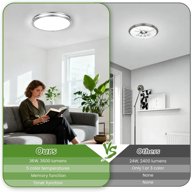 Alt view image 5 of 7 - 13 Inch LED Flush Mount Ceiling Light with Remote Control, 2-Pack 36W 3600LM Dimmable Ceiling Light Fixture, 5CCT 2700K-6500K Adjustable Brushed Nickel Lighting for Kitchen Bedroom Bathroom
