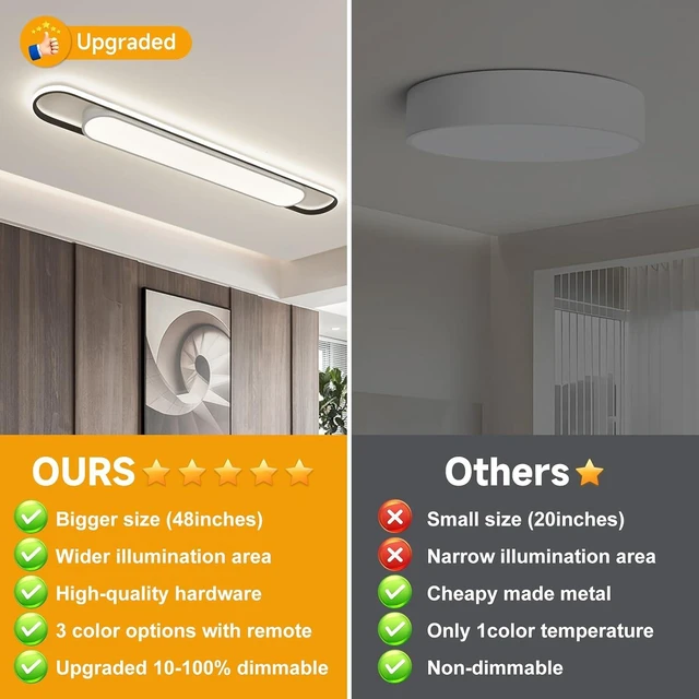 Alt view image 7 of 7 - 4Ft Smart Modern LED Ceiling Lights,65W High Brightness Linear Flush Mount Light Fixture,48" Dimmable Led Ceiling Lamp with Remote Control for Kitchen,Garage,Hallway,Laundry,Study Room.