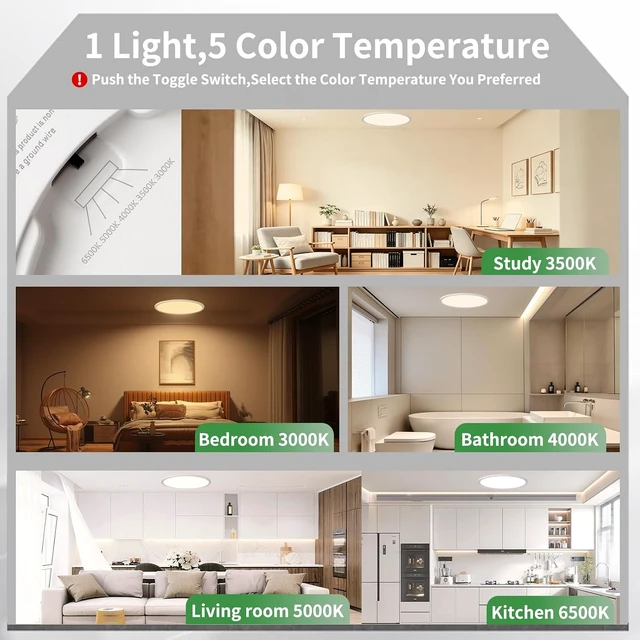 Alt view image 3 of 7 - 12PK 11.4 inch LED Flush Mount Ceiling Light White,24W,2400LM,5CCT