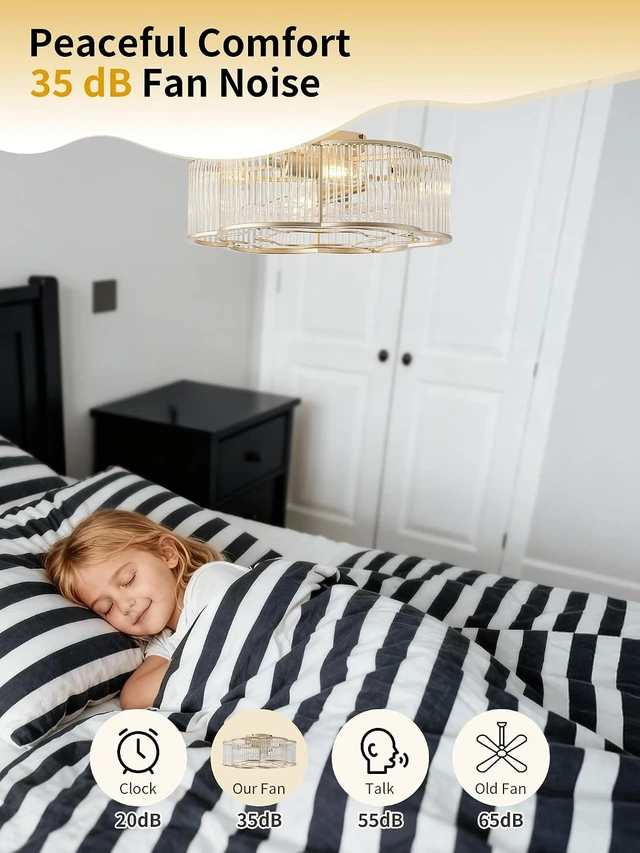 Alt view image 3 of 7 - 20" Boho Ceiling Fan with Lights Flush Mount, Low Profile Ceiling Fans with Lights Remote Control, Fabric with 6 Speeds for Nursery, Bedroom, Kitchen, Clear