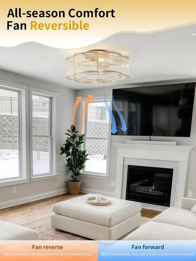 Alt view image 5 of 7 - 20" Boho Ceiling Fan with Lights Flush Mount, Low Profile Ceiling Fans with Lights Remote Control, Fabric with 6 Speeds for Nursery, Bedroom, Kitchen, Clear