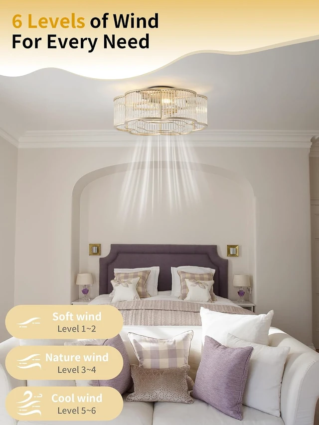 Alt view image 4 of 7 - 20" Boho Ceiling Fan with Lights Flush Mount, Low Profile Ceiling Fans with Lights Remote Control, Fabric with 6 Speeds for Nursery, Bedroom, Kitchen, Clear