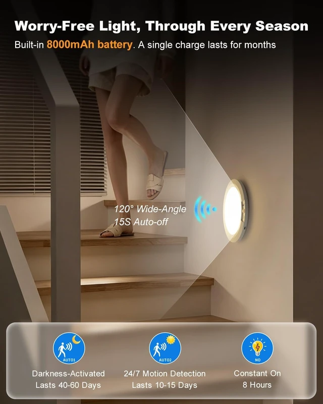Alt view image 5 of 7 - 8000mAh Rechargeable RGBCW Motion Sensor Ceiling Light, Tunable White & RGB