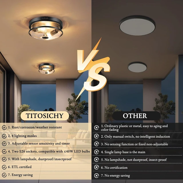Alt view image 5 of 7 - 10.5Inch Outdoor Ceiling Light with Motion Sensor,Dusk to Dawn Porch Light