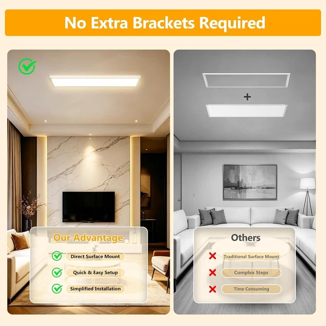 Alt view image 2 of 7 - 1x4 LED Flat Panel Light Surface Mount, Selectable 5CCT, 2 Pack