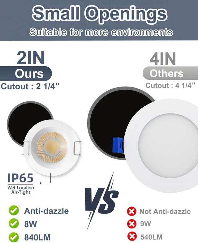 Alt view image 6 of 7 - Aosclex 12 Pack 2'' White 5CCT Anti-Glare Canless LED Recessed Downlight
