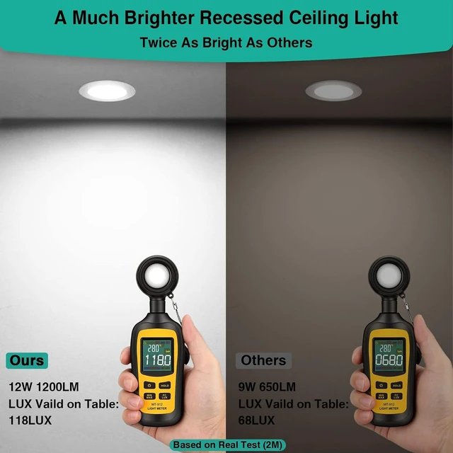 Alt view image 2 of 7 - HiBay 6in 12-Pack Canless LED Recessed Lighting, 1800lm 5000K, Dimmable