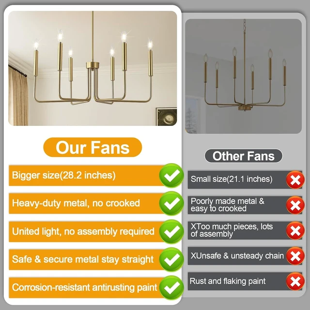 Alt view image 2 of 7 - Brushed Gold Chandelier for Dining Room,6-Light Dining Room Light Industrial Modern Style Pendant Lamps, Bedrooms, Foyers, Corridors, Kitchens, Living RoomsEntrances (Brushed Gold)