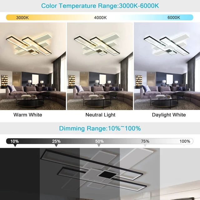 Alt view image 2 of 7 - Large Geometric LED Flush Mount Ceiling Light