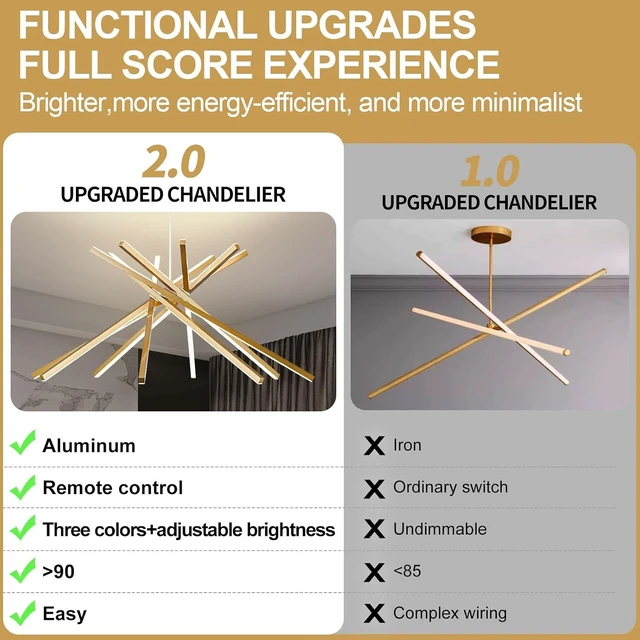 Alt view image 5 of 7 - Modern Sputnik LED Chandelier,Gold Dimmable Hanging Pendant Light