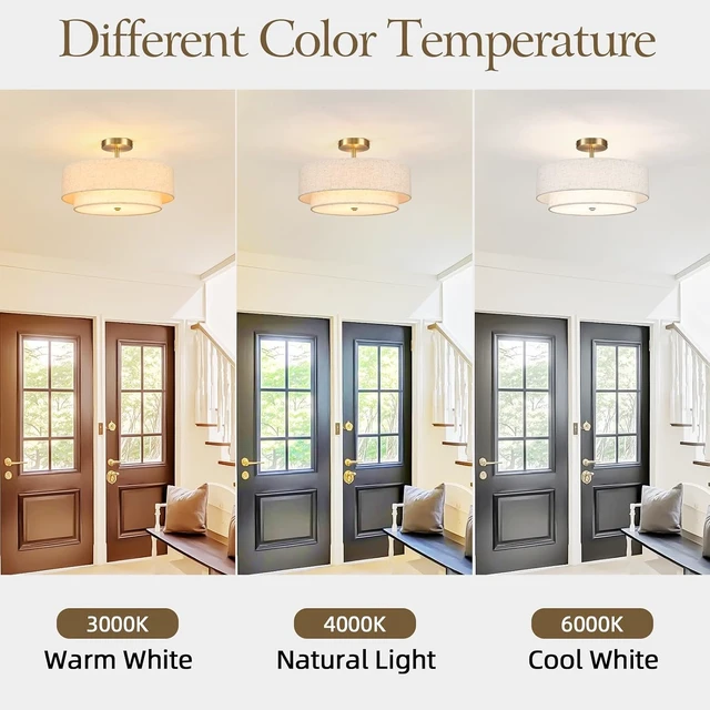 Alt view image 7 of 7 - Semi Flush Mount Ceiling Light Fixture for Bedroom