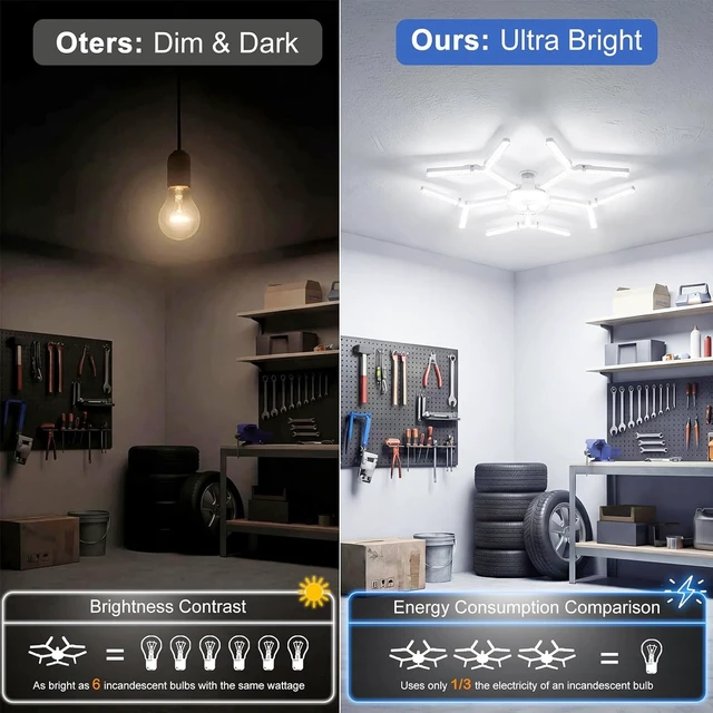 Alt view image 4 of 7 - Deformable LED Garage Light, 10000 Lumens 100W Ceiling Light, E26 Screw in Ceiling Light, Snowflake Crystal Design, 6500K Daylight LED Shop Light for Garage Workshop Basement Gym, 1 Pack
