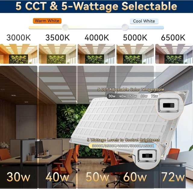 Alt view image 2 of 7 - 2x4 LED Flat Panel Light, 5CCT 30-72W, 0-10V, Drop Ceiling, 4 Pack