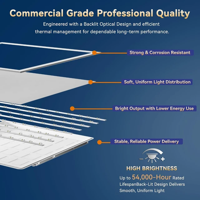 Alt view image 6 of 7 - 2x4 LED Flat Panel Light, 5CCT 30-72W, 0-10V, Drop Ceiling, 4 Pack