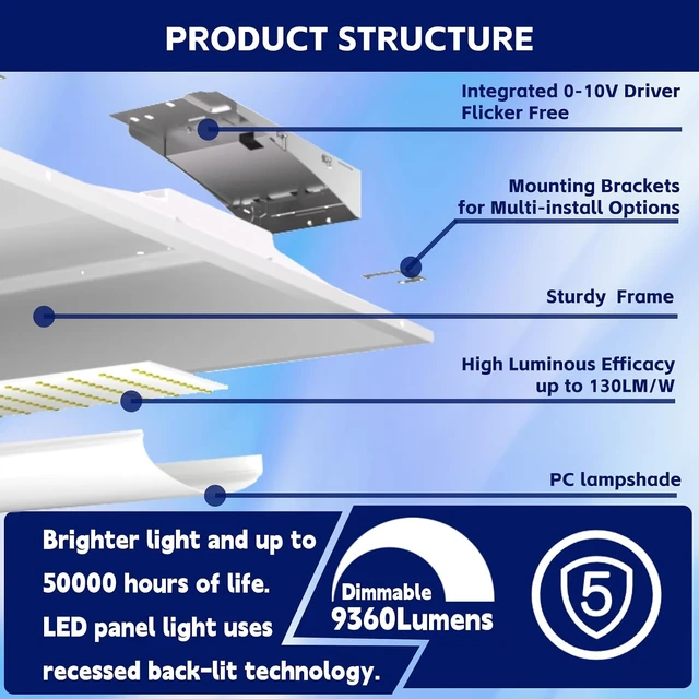 Alt view image 3 of 7 - 8Pack 2x4 FT LED Center Basket Troffer Light, 5CCT Color Tunable 3000/3500/4000/5000/6500K, Watt Adjustable 72W/60/50/40/30W, 0-10V Dimmable Drop Ceiling Lights, 120-277V-ETL Qualified
