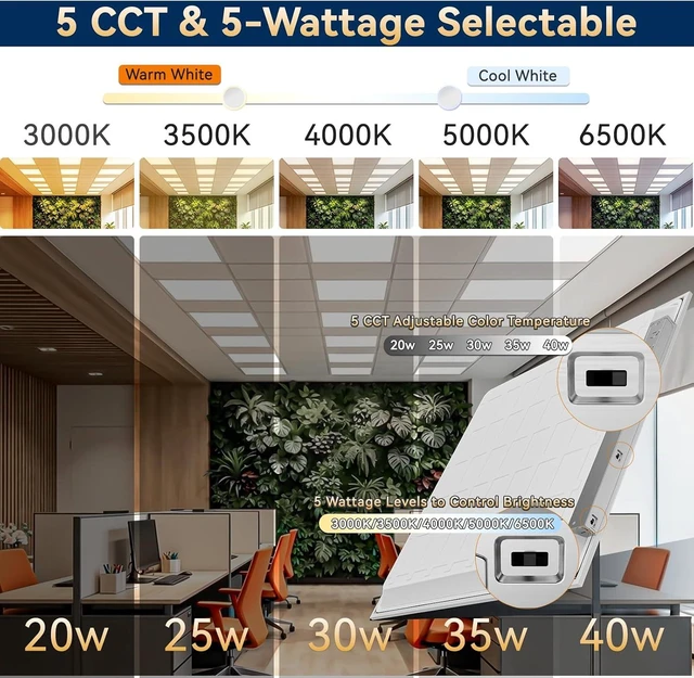 Alt view image 2 of 7 - 2x2 LED Flat Panel Light, 5CCT 20-40W, 0-10V, Drop Ceiling, 2 Pack