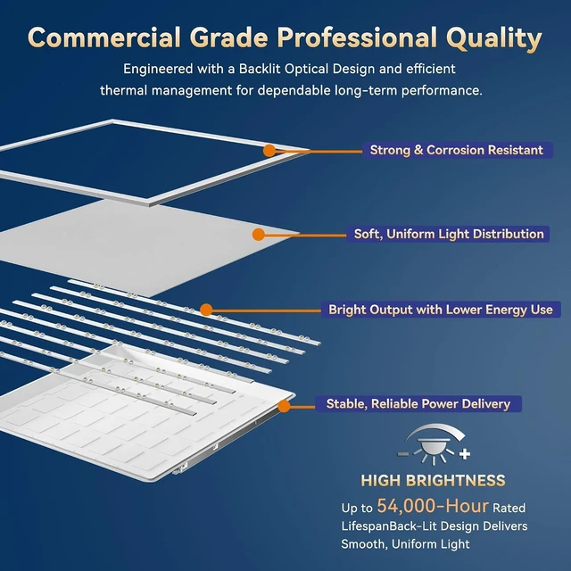 Alt view image 6 of 7 - 2x2 LED Flat Panel Light, 5CCT 20-40W, 0-10V, Drop Ceiling, 2 Pack