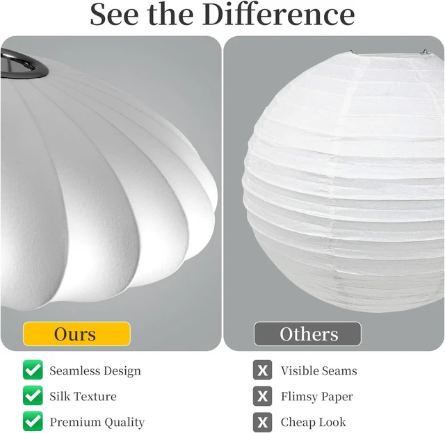Alt view image 4 of 7 - 15.8in Lantern Pendant Light, White Imitation Silk Bubble Pendant Light